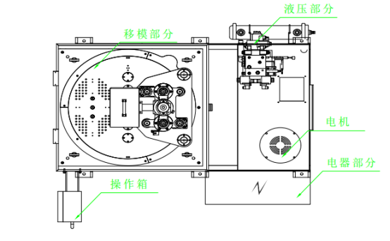 臺富機械立式注塑機移模部分 臺富機械立式注塑機移模部分