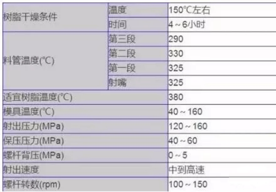 立式注塑機(jī)成型知識  立式注塑機(jī)成型知識